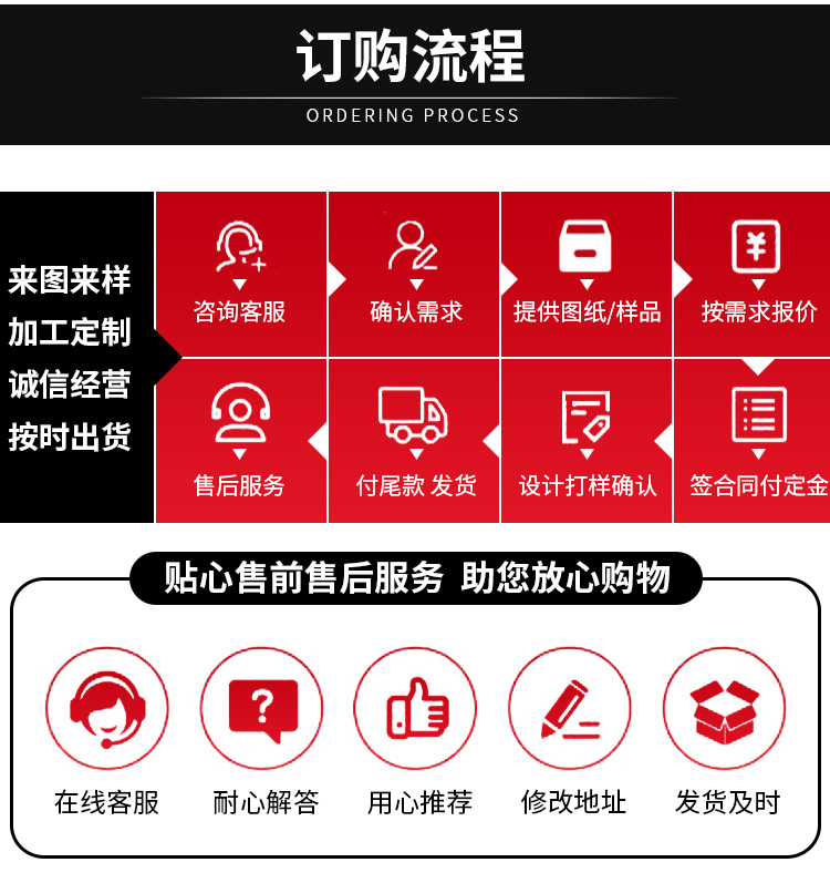 比重精选筛9